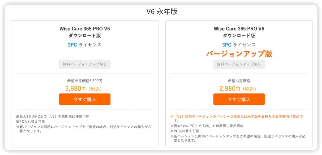 Wise Care 365 PRO V6のクーポン情報