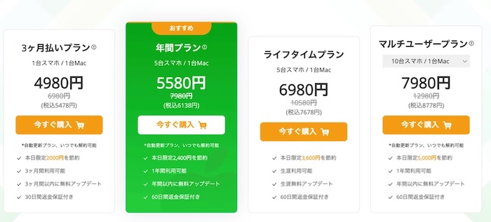 【最大5,000円オフ】DroidKit 機能別のクーポン情報